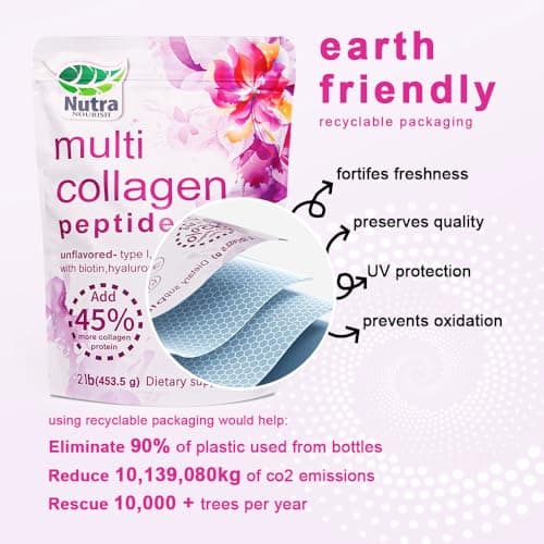 NutraNourish Multi Collagen Peptides Powder, 2LB | (Type I, II, III, V, X) with HyaluronicAcid, Biotin & Vitamin C,Supports Hair, Skin & Joint Health,Unflavored - Thumbnail 6