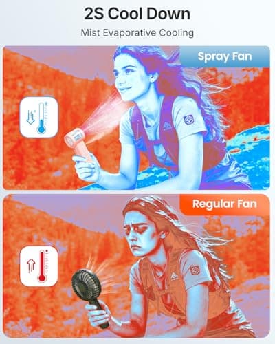 SWEETFULL Handheld Misting Fan Portable - 5000mAh Rechargeable Battery, Powerful Turbo Personal Mister Fans, 5 Speed, Mini Water Spray Mist Hand Fan for Travel, Outdoors, Beach Vacation (Pink) - Thumbnail 3