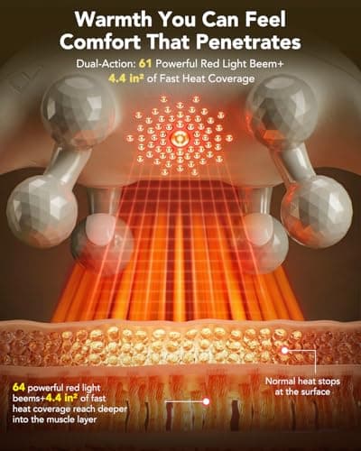 SKG H7 Ultra FSA Eligible Cordless Neck Massager for Pain Relief Deep Tissue, Shiatsu Shoulder Massager with Heat, Massage Tools for Trapezius, Lymphatic Drainage, Relaxation Therapy, HSA Items - Thumbnail 5