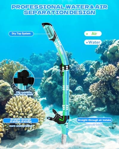 Aegend Diving Dry Snorkel for Adult & Youth - Foldable Snorkeling Gear with Top Dry Valve, Perfect for Snorkeling, Freediving, Swimming and Scuba Diving (Cyan & Rose Red) - Thumbnail 2