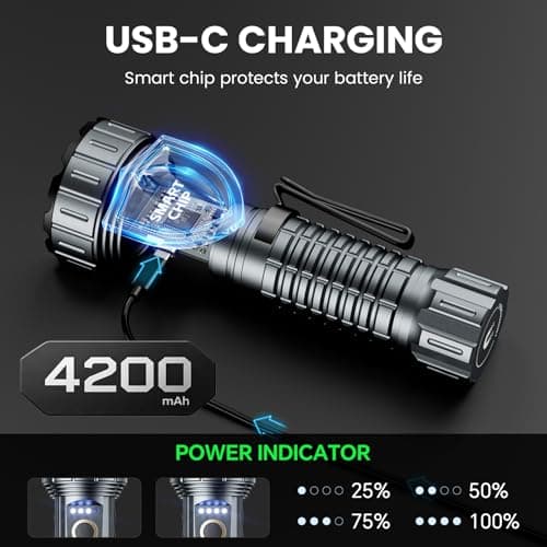 2000 Lumen EDC Flashlight Small Rechargeable Flashlight with Memory,Multi-Color Light (Warm Yellow/Red/Green/Blue/UV) with 5 Buttons,Built-in 4200mAh Battery Ideal for Home,Outdoor,Emergency Use - Thumbnail 6