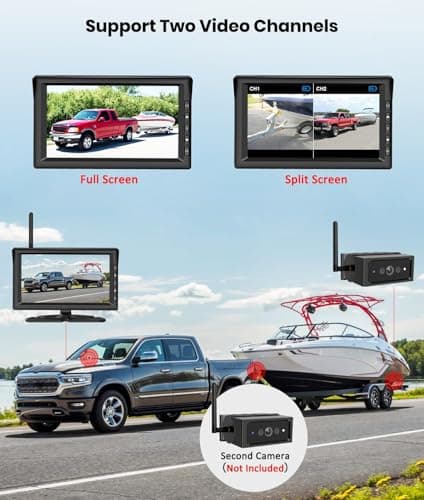 Foxpark Magnetic Wireless Backup Camera with 7" Split Screen Monitor, 2Mins DIY Installation & 1080P Battery RV Back Up Camera System, Trailer Hitch IR Night Vision Rear View Camera for Truck,Camper - Thumbnail 6