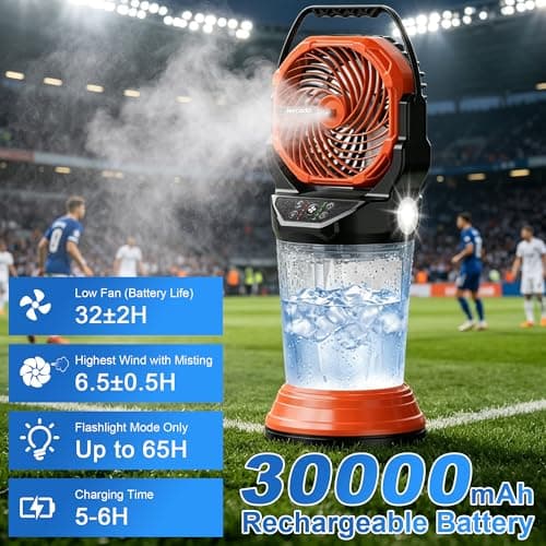 Jercoda Misting Fans for Outside with 2L Tank 30000mAh Rechargeable Battery - Thumbnail 3