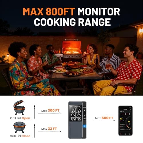 Smart Bluetooth Wireless Meat Thermometer, Real-Time Monitoring Control Digital Thermometer with Smart App, 2 Meat Probes IP67 Waterproof High Accuracy Perfect for BBQ, Oven, Grill & Smoker - Thumbnail 3