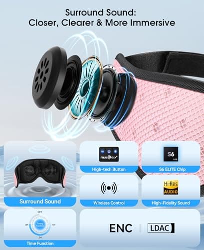 MUSICOZY Sleep Headphones Breathable Sleep Mask Bluetooth 5.4 Wireless Earphones Mask Sleeping Eyemask for Side Sleepers for Women Men Travel Meditation Gift (Mesh Pink) - Thumbnail 4