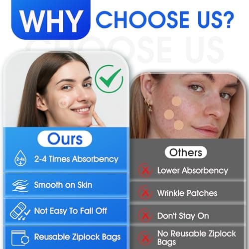 Medical Grade Hydrocolloid Roll for Wound Care, 2in*6.5ft Adhesive Hydrocolloid Bandages, Waterproof Pimple Patch Roll, Ultra Absorbent Large Hydrocolloid Patch for Acne, Blisters,Burns,and Minor Cuts - Thumbnail 4