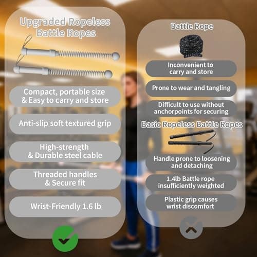 Ropeless Battle Ropes Weighted, 2 Pack Portable Cordless Battle Ropes for HIIT & Cardio Full-Body Workout Tool with Non-Slip Spiral Handles, Travel-Friendly Home Gym Equipment for Women & Men - Thumbnail 6