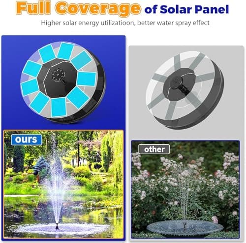 Solar Bird Bath Fountain Pump, 2026 Upgrade 2.5W Solar Fountain with 6 Nozzle, Standing Floating Powered Water Pump for Bird Bath, Garden, Pond, Pool, Outdoor - Thumbnail 4