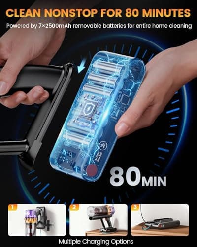 AlloyMove Cordless Vacuum Cleaner, 550W 50KPA 80Mins Self-Standing Cordless Vacuum for Home, With Wall Mount Charging/LED Display/Anti-Tangle Brush Stick Vacuum for Carpet/Pet Hair/Hardwood Floor, A05 - Thumbnail 5