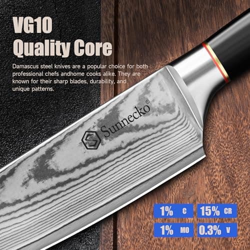 Sunnecko Damascus Knives Set,Japanese VG10 Core Steel Damascus 3PCS Chef Knife Set,Professional Razor Sharp Kitchen Knives Set with Knife Sharpner - Thumbnail 6