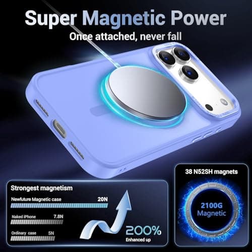 Newfuture Magnetic for iPhone 17 Pro Max Case [Compatible with Magsafe] [Military Grade Drop Protection] Translucent Matte Anti-Scratch Shockproof Protective Phone Cover 6.9 Inch, Light Purple - Thumbnail 3