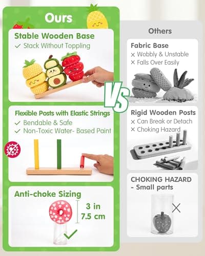 hahaland Stacking Rings Baby Toy - Soft Sorting & Stacking Fruits with Wooden Stacker, Threading Toy 12 Months+ Developmental Color Matching Montessori Toys 1 Year Old Boy 1st Birthday Girl Gifts - Thumbnail 5