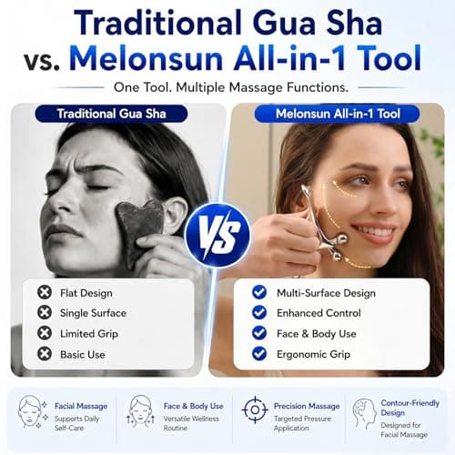 Trigger Point Massage Tool & Gua Sha for Face & Body – All-in-1 Deep Tissue Massage & Muscle Scraper Tool, Thumb Saver Acupressure Tool – Facial Sculpting, TMJ, Chronic Pain & Muscle Tension Relief - Thumbnail 4