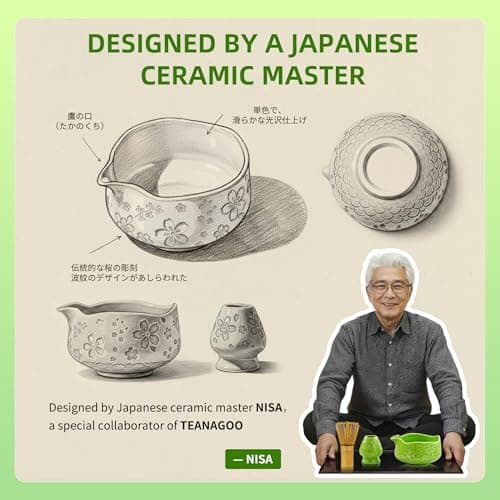 TEANAGOO 7-PCS Green Matcha Whisk Set, Complete Ceremony Start Kit, Ceramic Chawan Bowl with Spout, Whisk & Accessories, Traditional Matcha Tea Set for Lattes& Gift Giving - Thumbnail 2