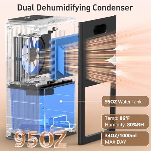 Dehumidifier, 95OZ Dehumidifier for Home 1000 Sq.Ft - Quiet with Auto Shut Off & Relaxing 7 Color Ambient Light,Ideal for Livingroom, Bedroom, Basement(Black) - Thumbnail 3