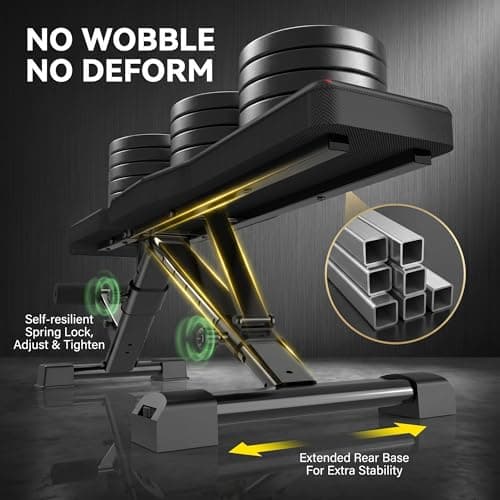 OPPSDECOR Adjustable Weight Bench, ASTM-Certified 900LBS Capacity, 8X4X2 Positions, 18.5" Seat Height, 99% Pre-Assembled Foldable Workout Bench for Home Gym Strength Training, Incline Decline Flat Bench Press (US STOCK) - Thumbnail 2