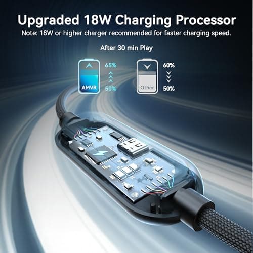 AMVR Link Cable with Charging 16FT Compatible with Meta Quest 3/3S/2/Pico 4 Accessories, Nylon Braided Cable with USB 3.0 A to C Adapter for SteamVR/PCVR, High-Speed Max 5Gbps, Play While Charger - Thumbnail 2