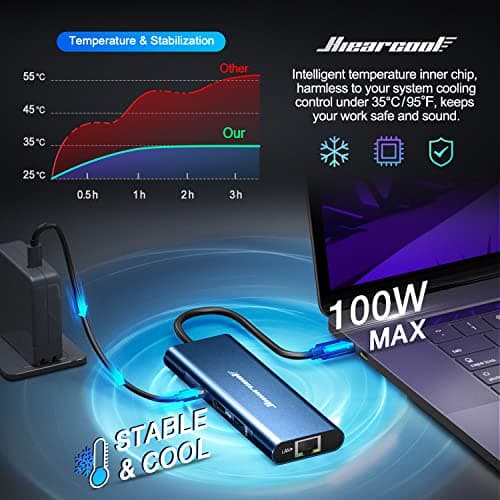 Hiearcool USB C Hub, 8in1 USB-C to 4K 60Hz HDMI Docking Station, USBC Ethernet Multi-Port Adapter 100W PD Dock Compatible for MacBook Pro Air M1 Dell HP Lenovo and Other C Devices-Midnight Blue - Thumbnail 4