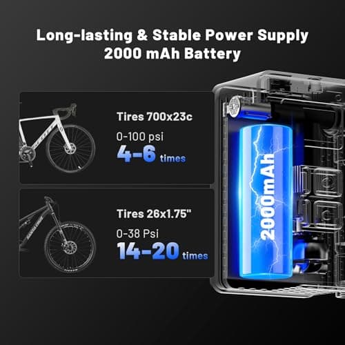 EXTOLINK Mini Bike Tire Pump,150PSI Inflate Electric Bike Pump with Gauge - Thumbnail 6