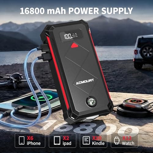 Acmount P100 Car Jump Starter, 5000A Peak Lithium Jump Starter Battery Pack for Up to 10.0L Gas or 8.0L Diesel Engine, Safe 12V Portable Battery Starter Power Pack with LED Screen & LED Light - Thumbnail 4