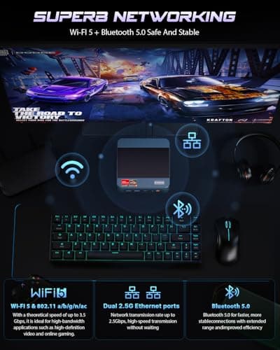 BOSGAME E5 11 Pro Mini PC Ryzen, 5300U 4-core 8-Thread, Dual LAN Desktop 8GB DDR4 256GB SSD Computers, Triple Displays HDMI 2.0x1, DisplayPortx1, USB-C x1, Wi-Fi 5, BT 5.0 - Thumbnail 3