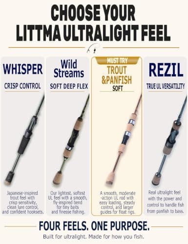 LITTMA Trout&PANFISH Ultralight Fishing Rod 2 PCS – Trout, Crappie, Panfish Micro Spinning Rods – Brown Carbon Fiber Blank, Cork Handle – for Beginners – 5’6”/6’/6’6”/7’ - Thumbnail 3