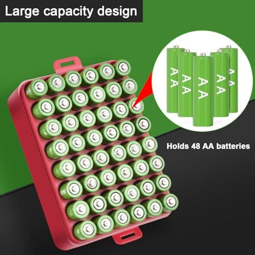 ALCYON Battery Organizer Storage Case, Battery Vault Box Container for 48pcs AA Batteries, Plastic Clear Protective Battery Holder for Travelling/Home/Office (Red, Large) - Thumbnail 3