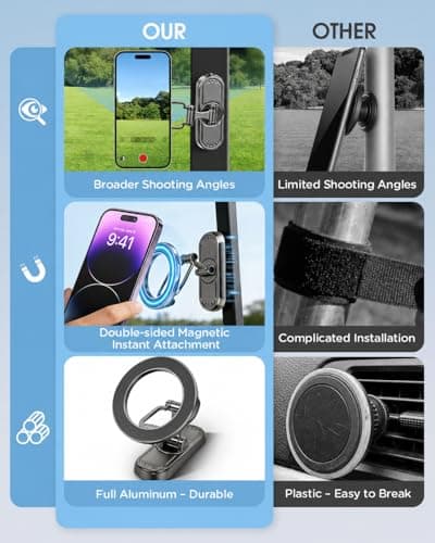 Atofoi Magnetic Golf Cart Phone Holder with 3-Fold Adjustable Arm & 360° Rotation, Compatible with MagSafe Devices, Phone Mount for Compatible iPhone & Android Smartphones, Golf Accessory Gift - Thumbnail 3