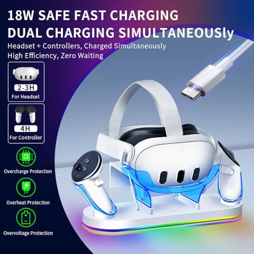 TicEaik Charging Dock for Meta Quest 3/3S, 18W Fast Charger with 2 Rechargeable Batteries, 8 LED Lighting Modes, USB-C Charging Accessory, Charging Stand for VR Headset and Controller - Thumbnail 3