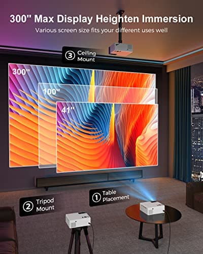 FUDONI Projector with WiFi and Bluetooth 4K Support, 300ANSI Outdoor Indoor Projector FHD 1080P Max 300" Display, Movie Video Home Theater Projector Compatible w/HDMI/USB/Phone/Laptop/TV Stick - Thumbnail 5