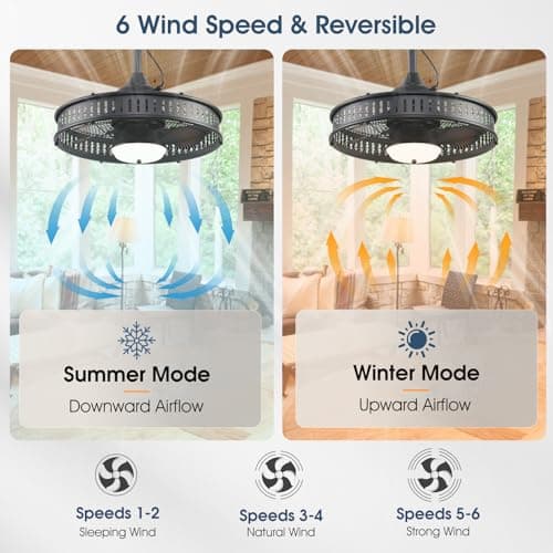 AHAWILL 20" Gazebo Fan,IP55 Waterproof Outdoor Ceiling Fans with Lights,3CCT,6 Speed,Plug in Ceiling Fan with Cord Hook,Portable Fan for Gazebos,Porch, Pergola,Canopy Black - Thumbnail 5