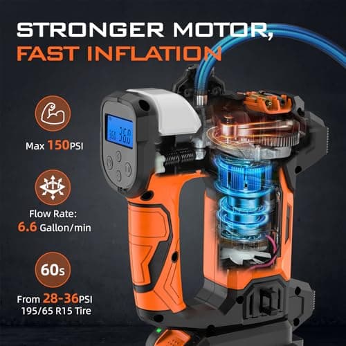 Tire Inflator Portable Air Compressor, 150PSI & 20 V Rechargeable Battery Powered Handheld Air Pump, cordless tire inflator 5X Faster Portable Tire Inflator for Car, Truck, Motorcycle, Bike, Balls - Thumbnail 3