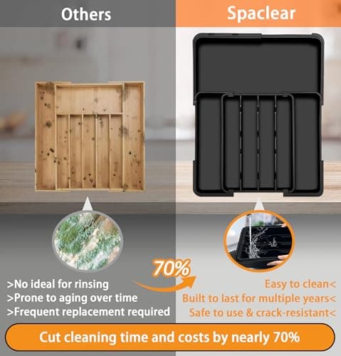 Spaclear Silverware Organizer - Expandable Kitchen Drawer Organizer, Utensil Drawer Organizer, Adjustable Plastic Flatware and Cutlery Holder, Kitchen Organizers Storage for Forks Knives, Black - Thumbnail 5