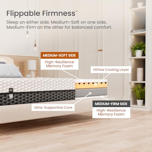 Layla 10” Copper Infused Memory Foam Mattress, Cooler and More Comfortable Sleeping, Flippable One Side Soft - Other Side Medium Firm, 2 Free Memory Foam Pillows (Twin XL) 120 Night Trial Period. - Thumbnail 2