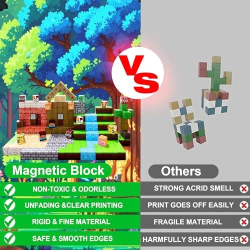 MFR Magnetic Building Blocks 150PCS, Magnetic Blocks Toy Set for Kids, STEM Magnetic Construction Building Toys, Creative Learning Gift for Boys & Girls Ages 3–10 - Thumbnail 4