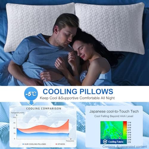 Cooling King Size Pillows Set of 2, Shredded Memory Foam Pillows, Adjustable Firm Bed Pillows Cool Cold Pillow for Hot Side Back Stomach Sleepers with Removable Washable Cover, 20" x 36", White - Thumbnail 3
