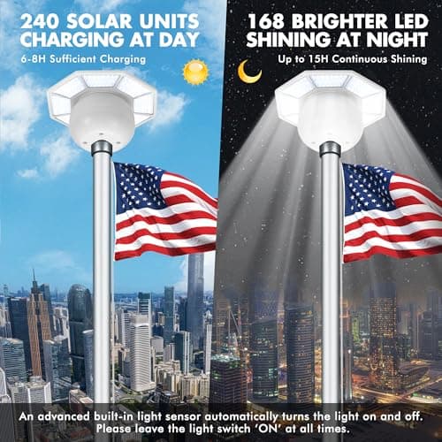 Aurolit Flag Pole Light Solar Powered, 1400 Lumen 168 LED Flagpole Solar Light for 15-30 Ft Flagpoles, 2-in-1 Flag Pole Toppers Outdoor, Up to 15 Hour Dusk to Dawn Auto On/Off, IP65 Waterproof - Thumbnail 6