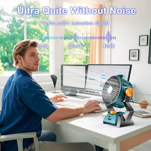 Camping Fan - Rechargeable Portable Battery Powered Camping Fans for Tents with LED Light, Power Display, Timers & 360° Hanging Hook, Ultra Quiet USB Personal Tent Fan for Fishing Travel Home Office - Thumbnail 4