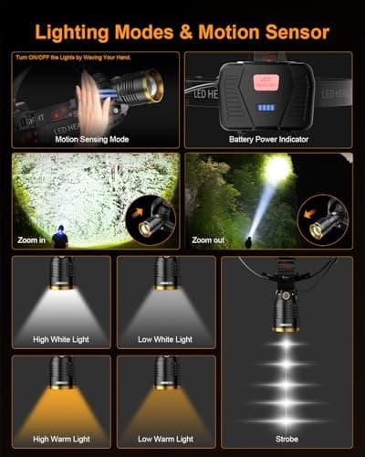 VOLISABER Rechargeable Headlamp LED, 1000 Lumens Super Bright Headlamp with Motion Sensor & Dual Light, Waterproof Head Light Zoomable 90° for Hiking, Camping, Cycling, Repair - Thumbnail 4