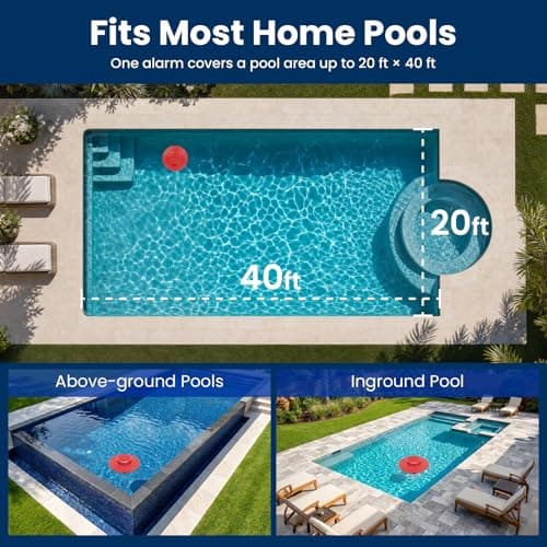 Pool Alarm for Inground & Above Ground Pools, Adjustable Sensitivity 85dB+ Loud Alerts, Weatherproof Floating Pool Safety Alarms for Kids and Pets (Red) - Thumbnail 6