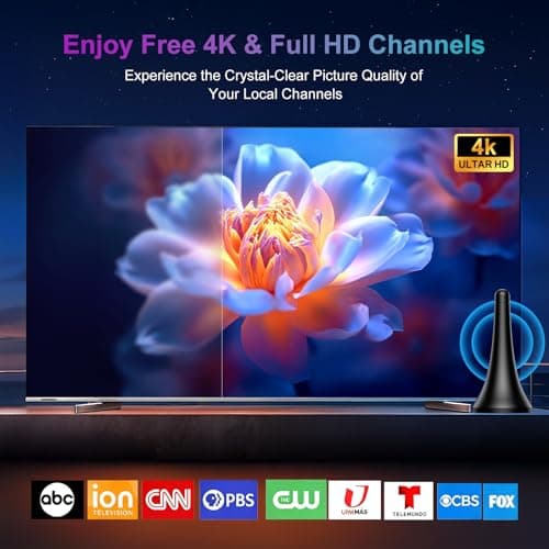 QIRUOZ Indoor Digital TV Antenna - Up to 200+ Miles Range, Amplified HD Signal Booster for Smart TVs | Supports 4K 1080P Free Local Channels, Easy Setup with 10ft Coax Cable - Thumbnail 2
