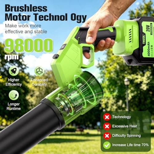 Leaf Blower Cordless with Battery & Charger, Brushless Motor Handheld Blower Turbo Jet with Rotatable Body, 2-Pack 20V Batteries & for Lawn, Car, Patio, Dust & Snow - Thumbnail 4