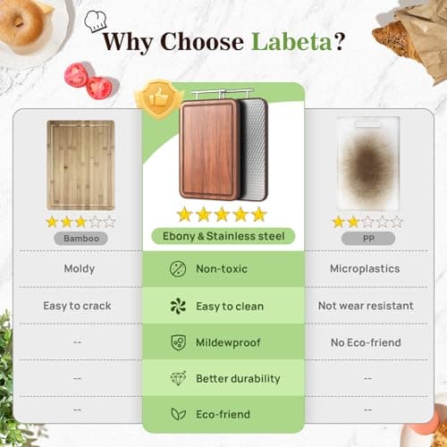 Stainless Steel Cutting Board Wood Double Sided Chopping Cutting Boards for Kitchen - 2 in 1 Ebony Metal with Handle Scratch Resistant Raw Meat Vegetable Fruit Cooking Gift 17.7''×11.6''×1''(Upgraded) - Thumbnail 6
