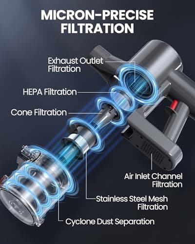 Zynet S8 Cordless Vacuum Cleaner, 500W/45KPA/40Mins Lightweight Stick Vacuum for Home, LED Display and Green Headlights, 6-Stages Filtration, Self-Standing Vacuum for Hard Floor, Carpet and Pet Hair - Thumbnail 4