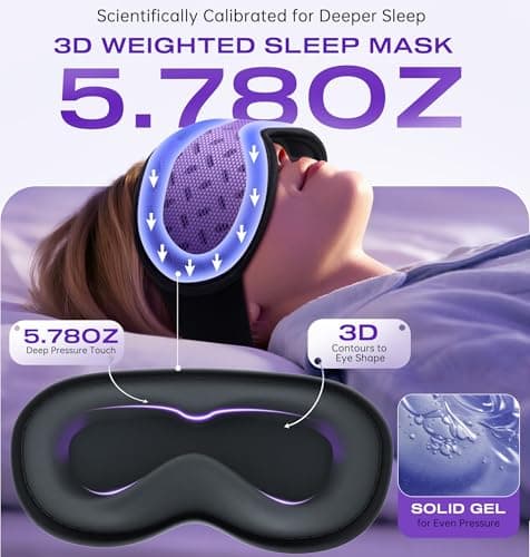 Sleep Mask Headphones Bluetooth 5.4 with 3D Removable Hot & Cold Compress, TOPOINT Weighted Eye Mask Blackout Soft, Cooling Breathable for Women Men Deep Sleep Relax Tired Eyes Migraine Office Travel - Thumbnail 3