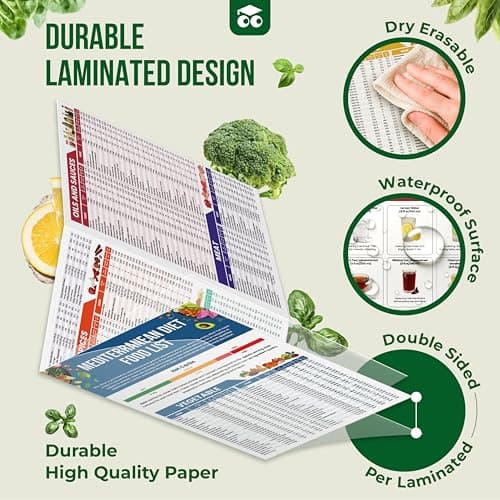 EXCOOL CLUB 3 Pcs Laminated Mediterranean Diet Chart Food List 2026 - Easy Mediterranean Meal Plan & Recipes, Heart Healthy Ingredient Guide for Beginners, Seniors, Weight Loss - Thumbnail 3
