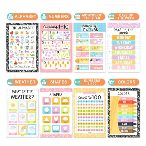 16 Educational Posters for Toddlers 1-3 - Laminated Toddler Learning Posters For Preschool & Kindergarten, Alphabet Numbers Colors Shapes Days of the Week Poster for Kids, Pastel Classroom Decor - Thumbnail 3