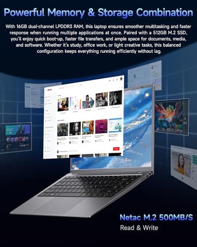 Zrasu 14" Laptop Computer,Pentium Gold 6500Y (Up to 3.4GHz), 32GB RAM 1TB SSD, Grey Laptops with Type-C, HDMI, USB3.2, BT5, WiFi 5, Lightweight Business Laptop - Thumbnail 3