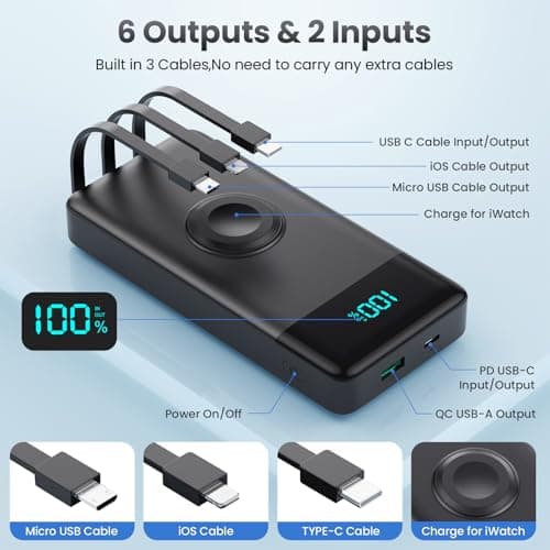HETP Portable Charger 10800mAh QC4.0+PD 25W Fast Charging USB C Power Bank,6 Outputs LCD Display Travel Battery Pack Compatible with iPhone 16/15/14/13, Android etc - Thumbnail 3