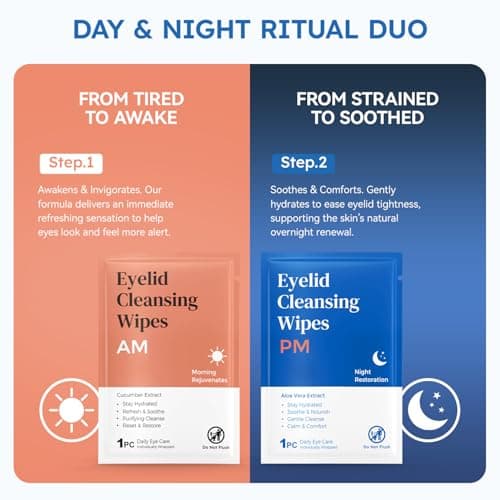 Day & Night Eyelid Wipes for Dry Eyes & Blepharitis Relief - Morning Revitalizing & Evening Soothing Restoration, Dual Use Eyelid & Lash Cleaner for Women and Men, Travel Essentials - Thumbnail 5